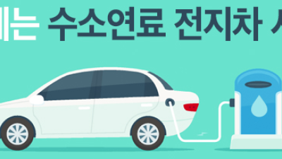 ‘수소연료전지차’ 구매 보조금 지원