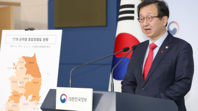 공주시, 2023년도 종합청렴도 평가 결과 꼴찌 충격..