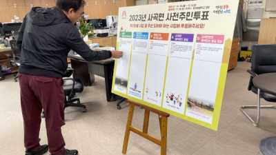 사곡면 주민자치회, 주민총회 주민투표 실시