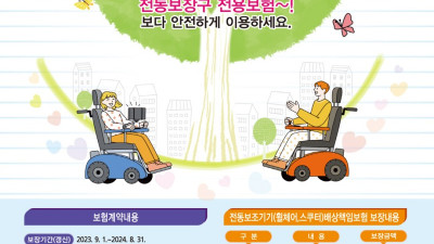 공주시, 장애인 전동보장구 보험 지원