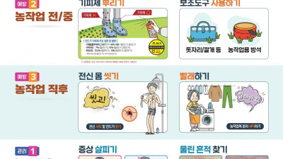 벌초·추수 시기 감염병 예방수칙 준수 당부