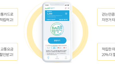 대중교통을 이용하기 위해 걷거나 자전거로 이동한 거리만큼 마일리지를 적립