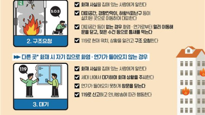 공주소방서, 변경된 아파트 화재 대피요령 ‘불나면 살펴서 대피’ 홍보