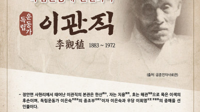 1월의 역사 인물 ‘독립운동가 이관직’ 선정