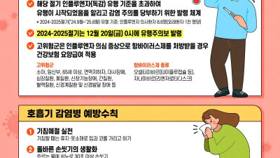 ‘인플루엔자 유행주의보 발령’, 적극적인 예방접종 권고