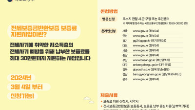 전세보증금반환보증료 최대 30만원 지원